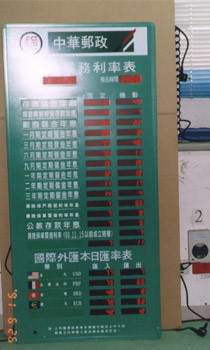 LED Bus Display LED Display Manufacturer