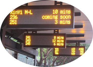 Information LED Display