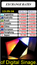 Multiline LED Displays